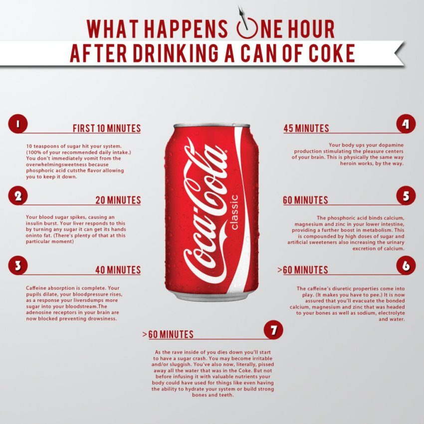 coke finale